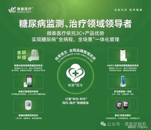 微泰醫(yī)療-B（02235） 糖尿病管理領(lǐng)軍企業(yè)，技術(shù)創(chuàng)新驅(qū)動(dòng)投資價(jià)值